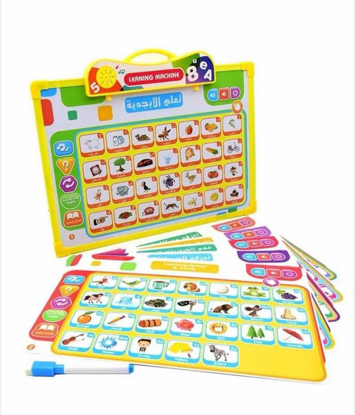 لوحة التعلّم – ممارسة الدماغ