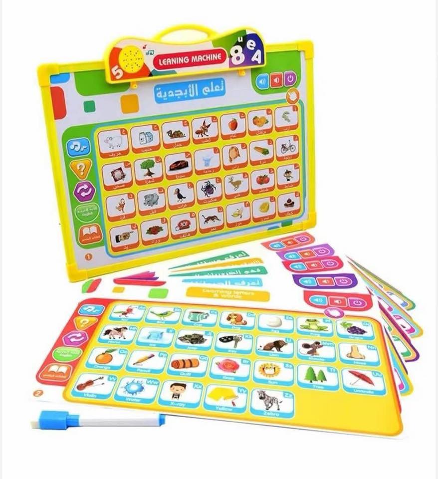 لوحة التعلّم – ممارسة الدماغ