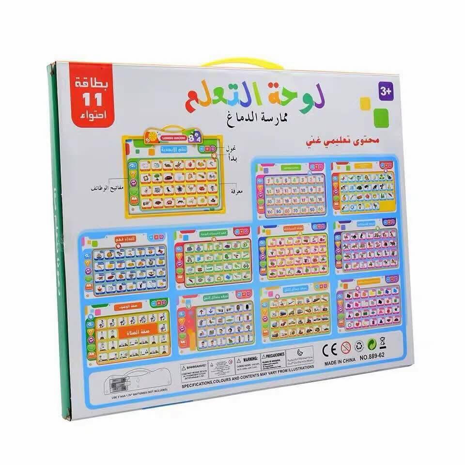 لوحة التعلّم – ممارسة الدماغ